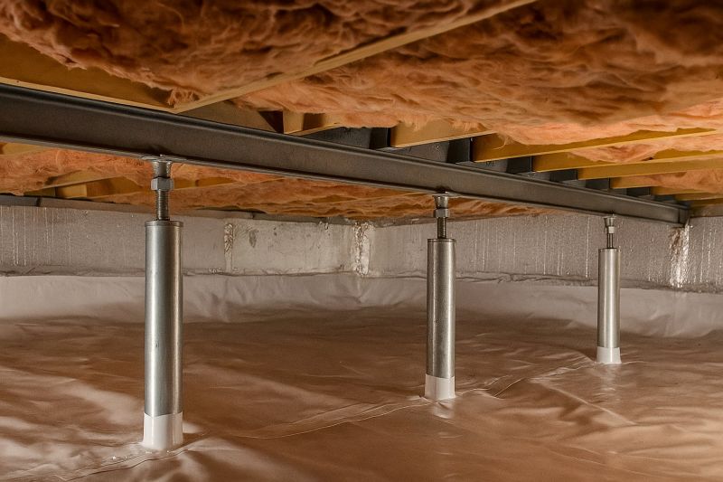 Foundation Raising in Union County, NC